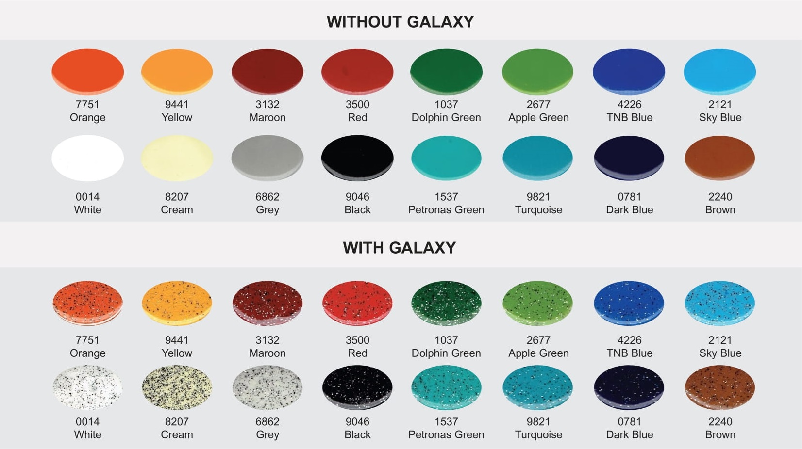 Colour Chart of Fibreglass