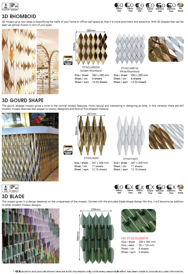 gng, cantik, pattern tile, art tile