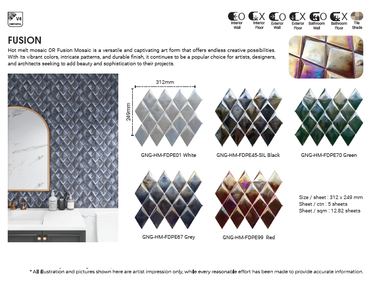 gng, cantik, pattern tile, art tile