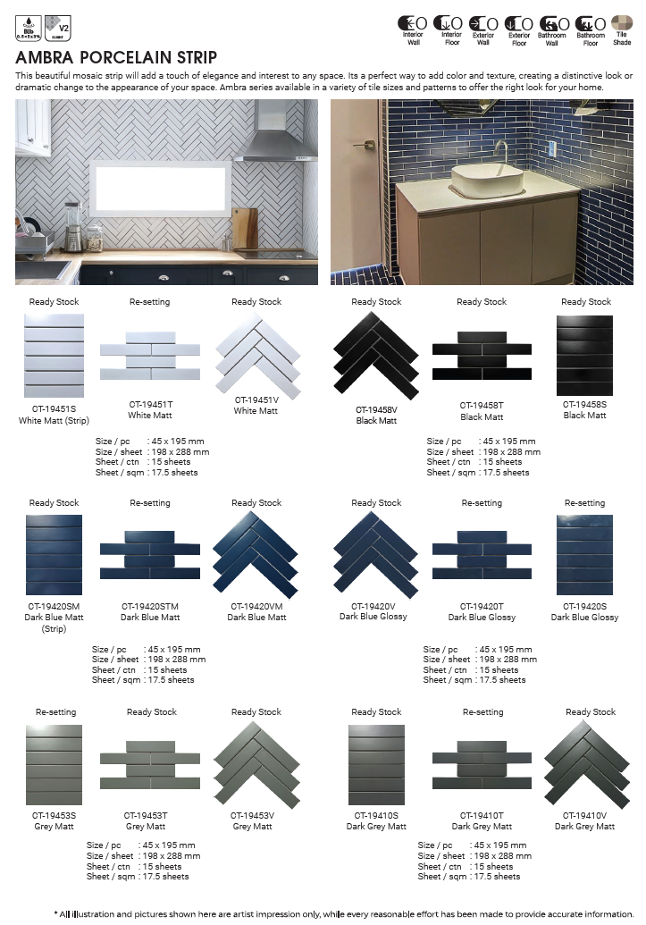 gng, cantik, pattern tile, art tile