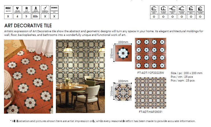 gng, cantik, pattern tile, art tile