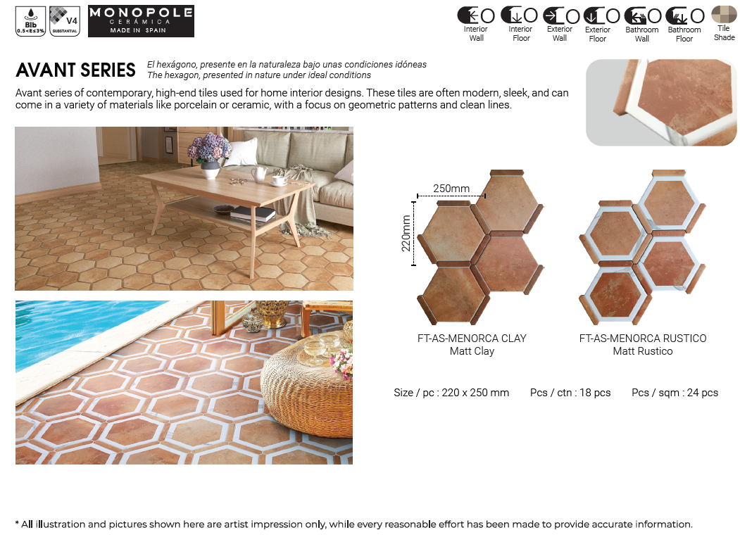 gng, cantik, pattern tile, art tile