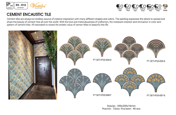 gng, cantik, pattern tile, art tile