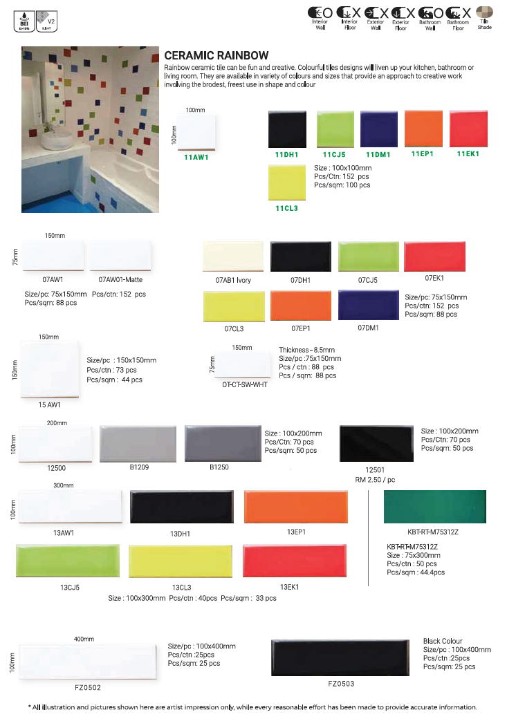 gng, cantik, pattern tile, subway tile