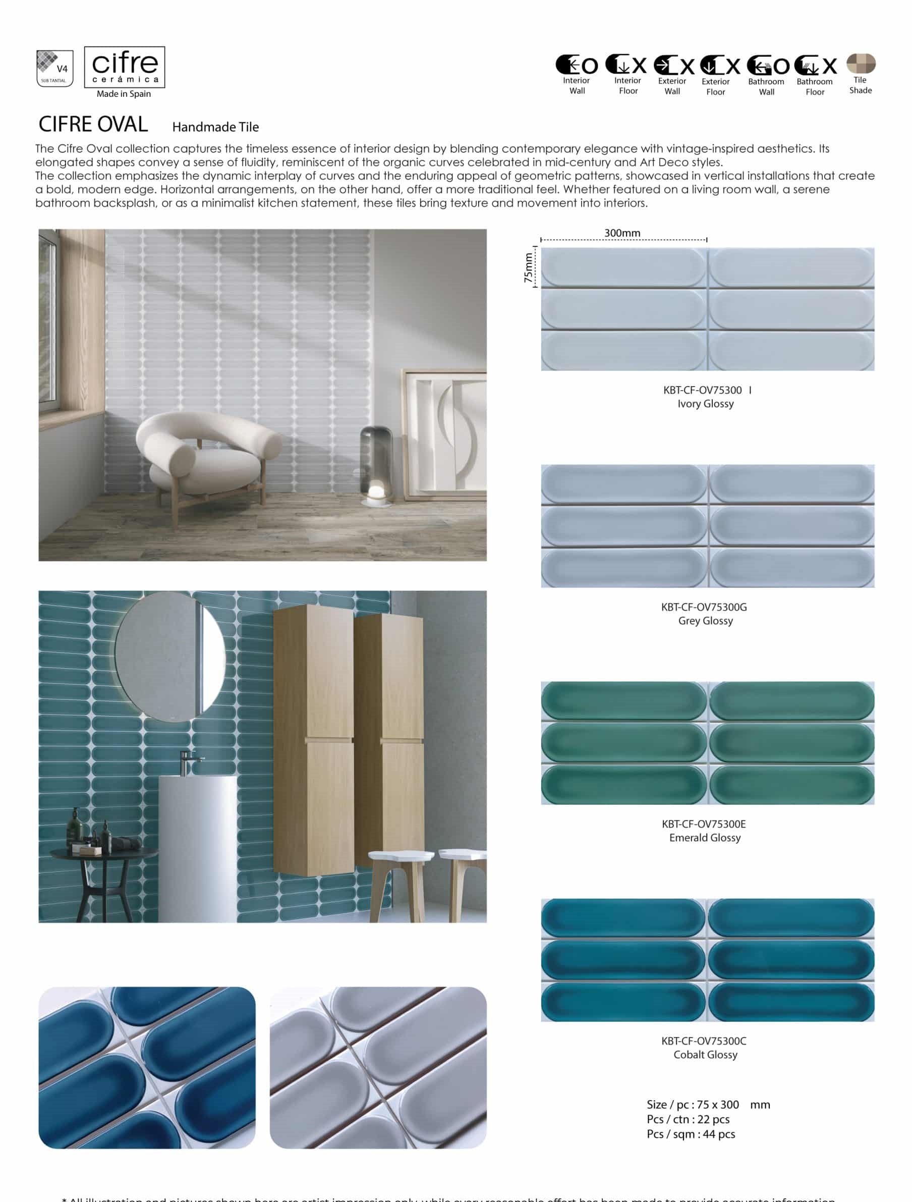 gng, cantik, pattern tile, subway tile