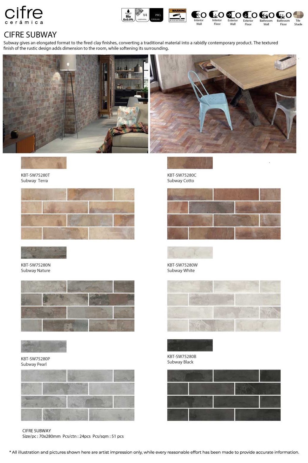 gng, cantik, pattern tile, subway tile