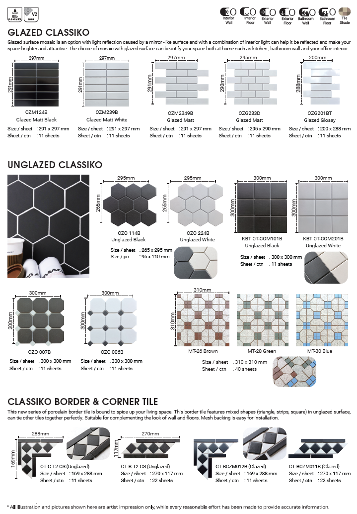 gng, cantik, pattern tile, art tile, carrara tile