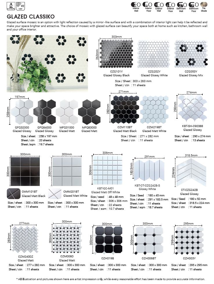 gng, cantik, pattern tile, art tile, carrara tile