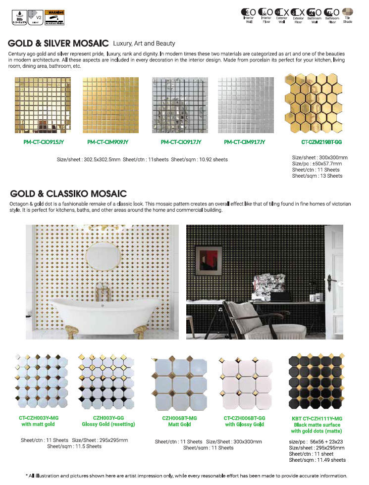 gng, cantik, pattern tile, art tile, carrara tile