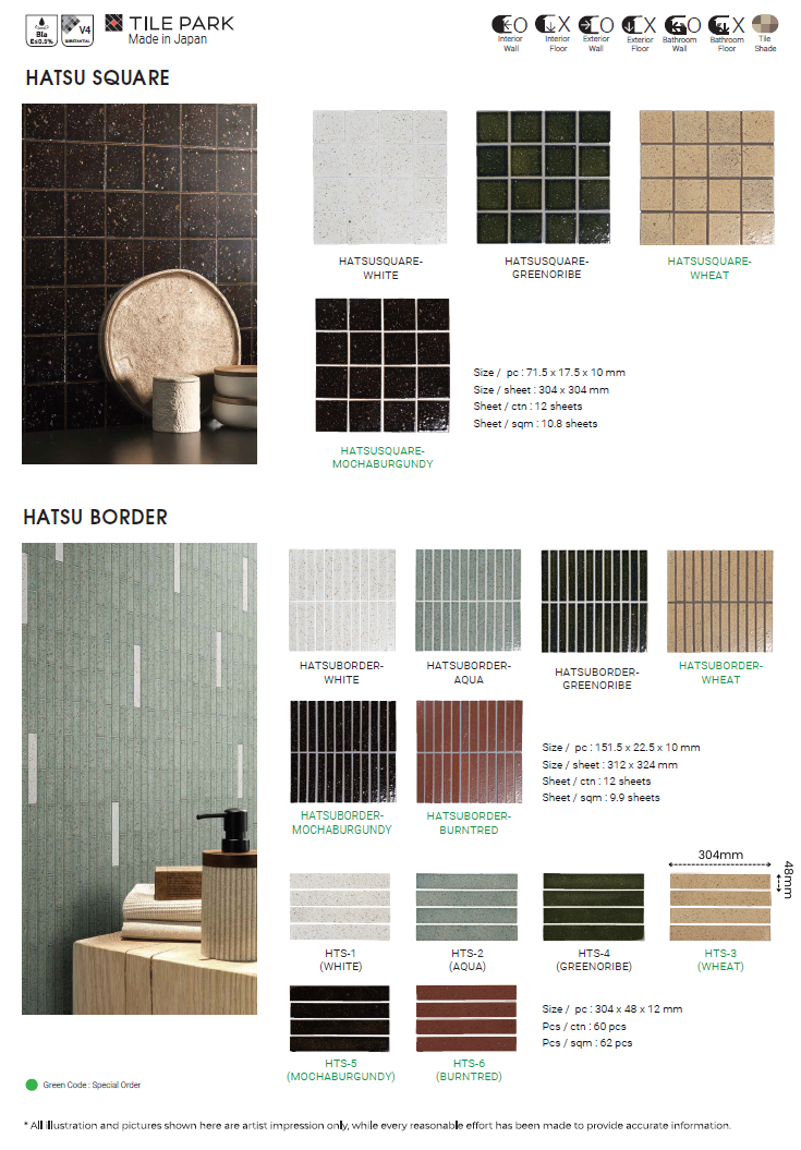 gng, cantik, pattern tile, art tile