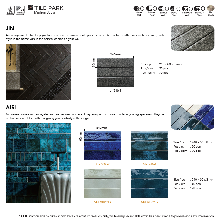 gng, cantik, pattern tile, subway tile
