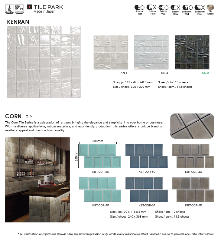 gng, cantik, pattern tile, art tile
