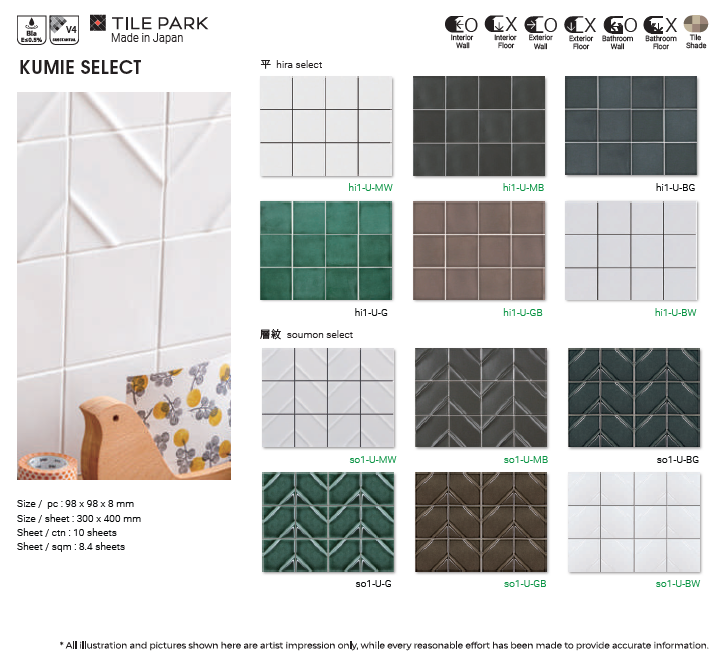 gng, cantik, pattern tile, art tile