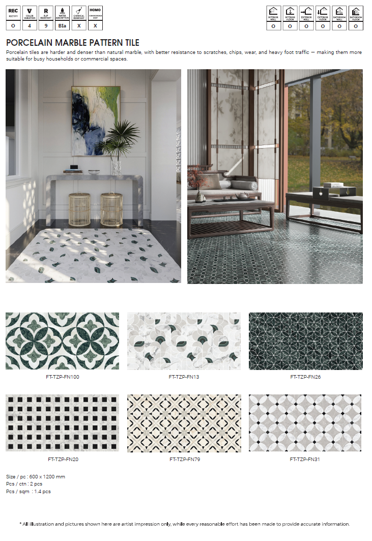 cantik, gng, art decorative tiles
