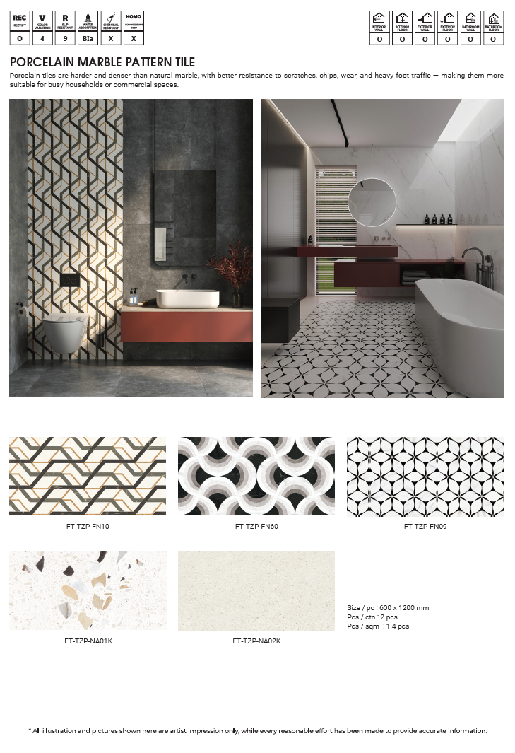 cantik, gng, art decorative tiles