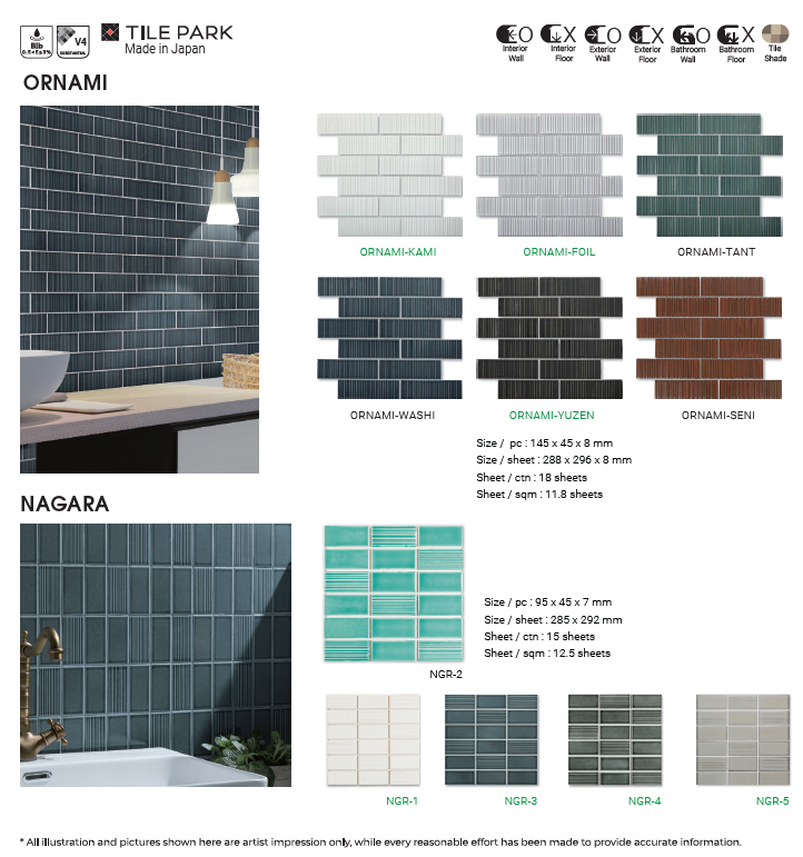 gng, cantik, pattern tile, art tile