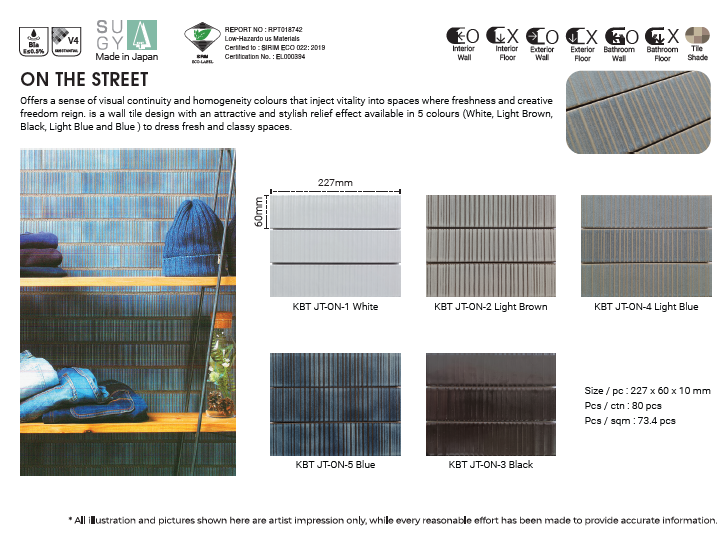 gng, cantik, pattern tile, art tile