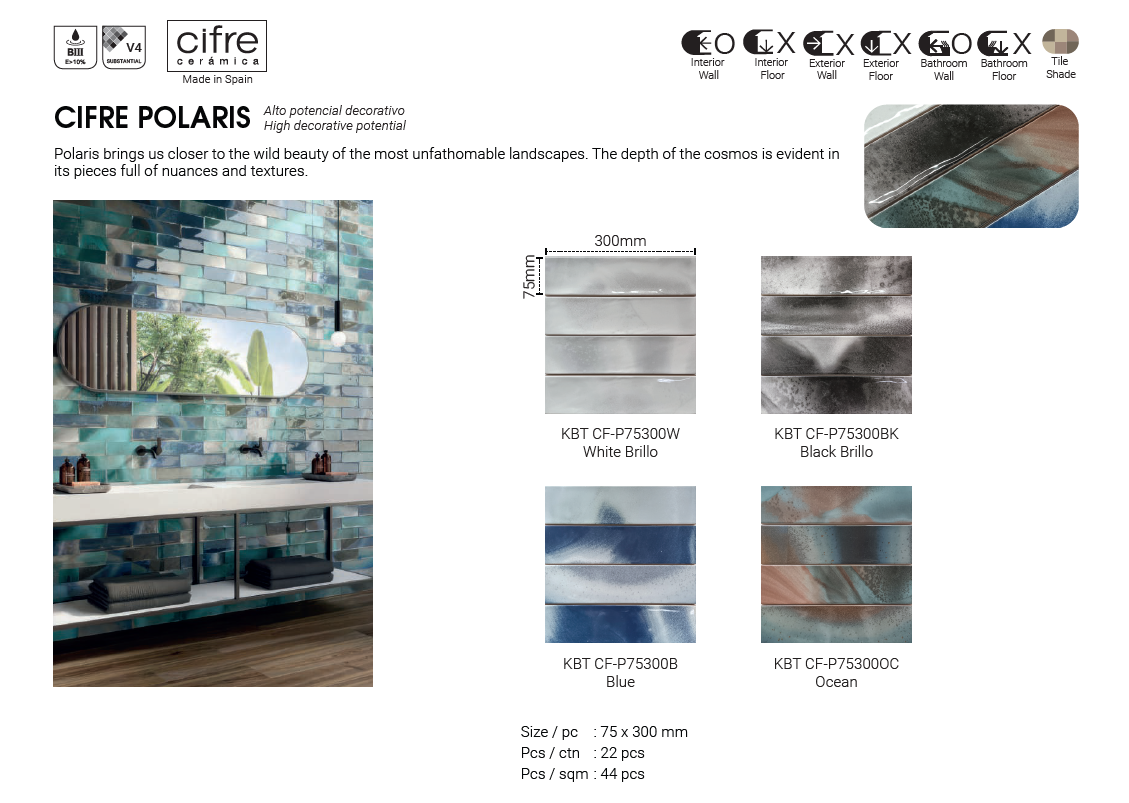 gng, cantik, pattern tile