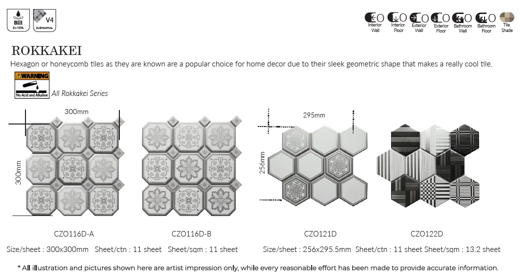 gng, cantik, pattern tile, art tile, carrara tile