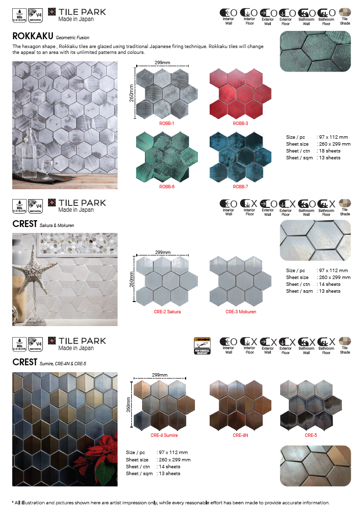 gng, cantik, pattern tile, art tile, hexagon tile