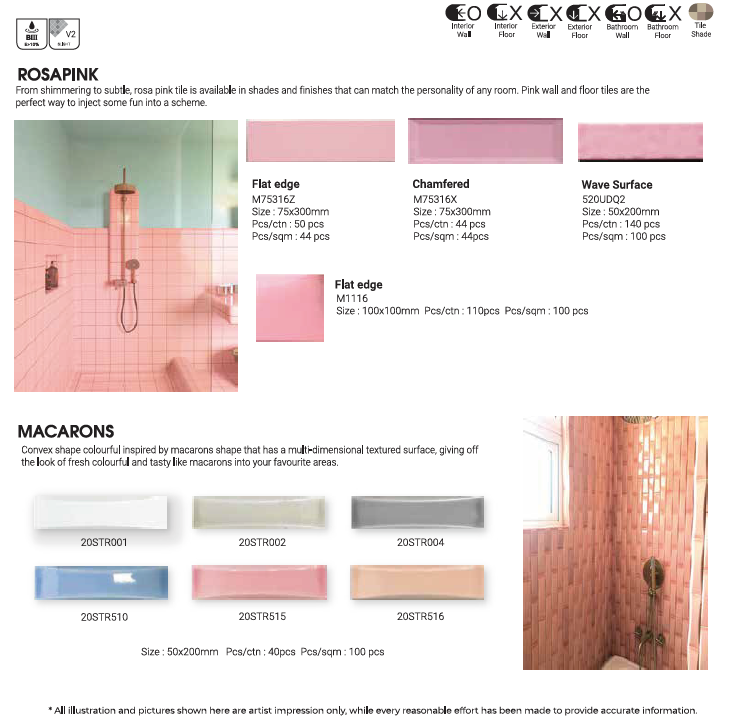 gng, cantik, pattern tile, subway tile