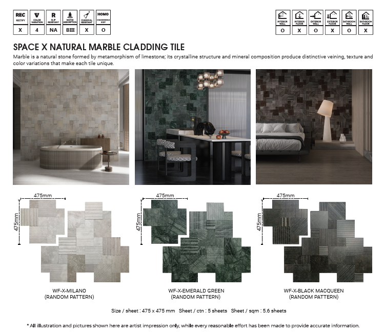 gng, cantik, pattern tile, marble