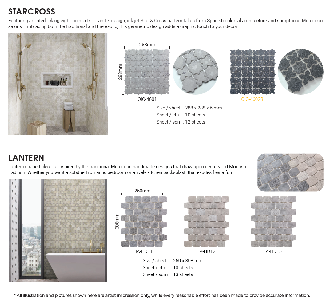 gng, cantik, pattern tile, art tile