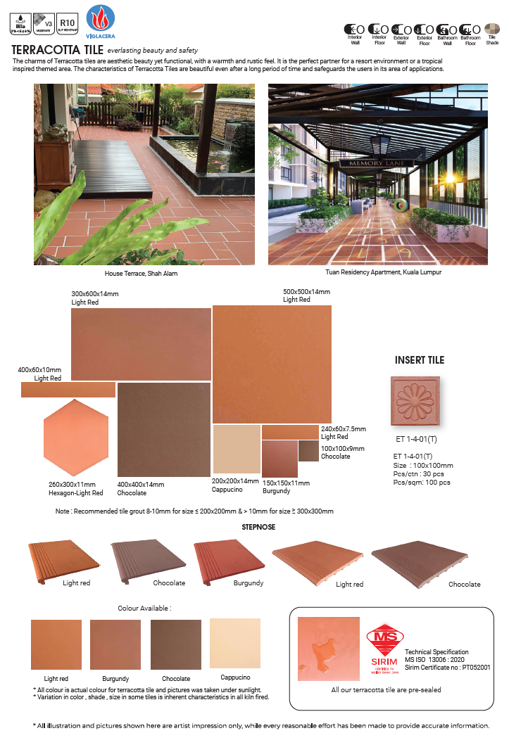 gng, cantik, pattern tile, art tile