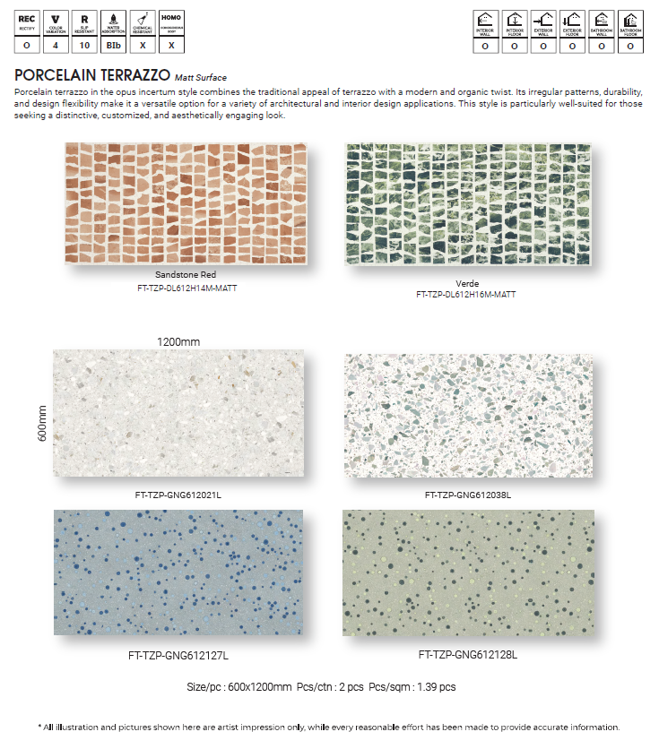 cantik, gng, art decorative tiles