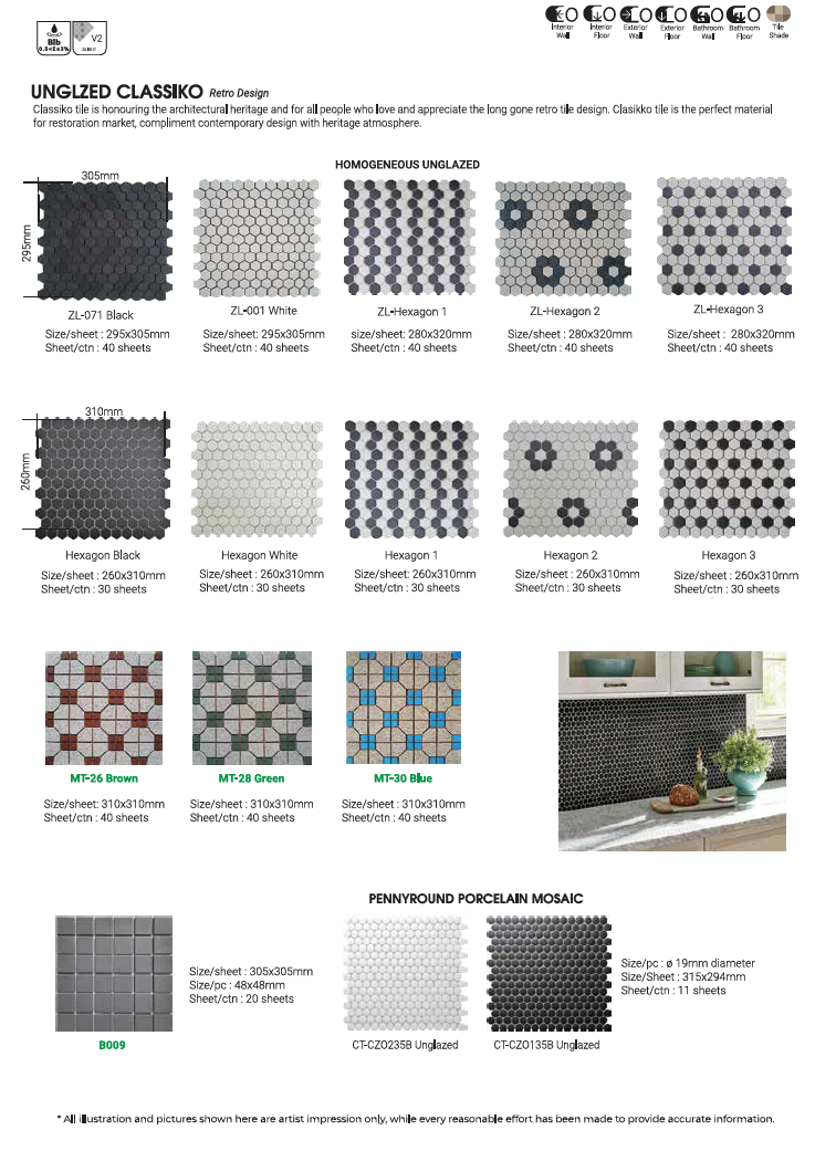 gng, cantik, pattern tile, art tile, carrara tile