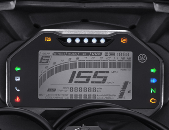 Meter
