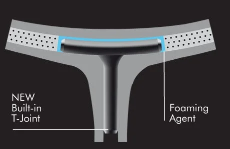 New Built-in T-Joint