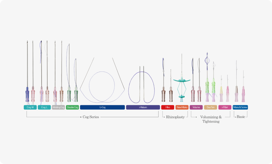 White Medience Thread Lifts Pixel Clinic