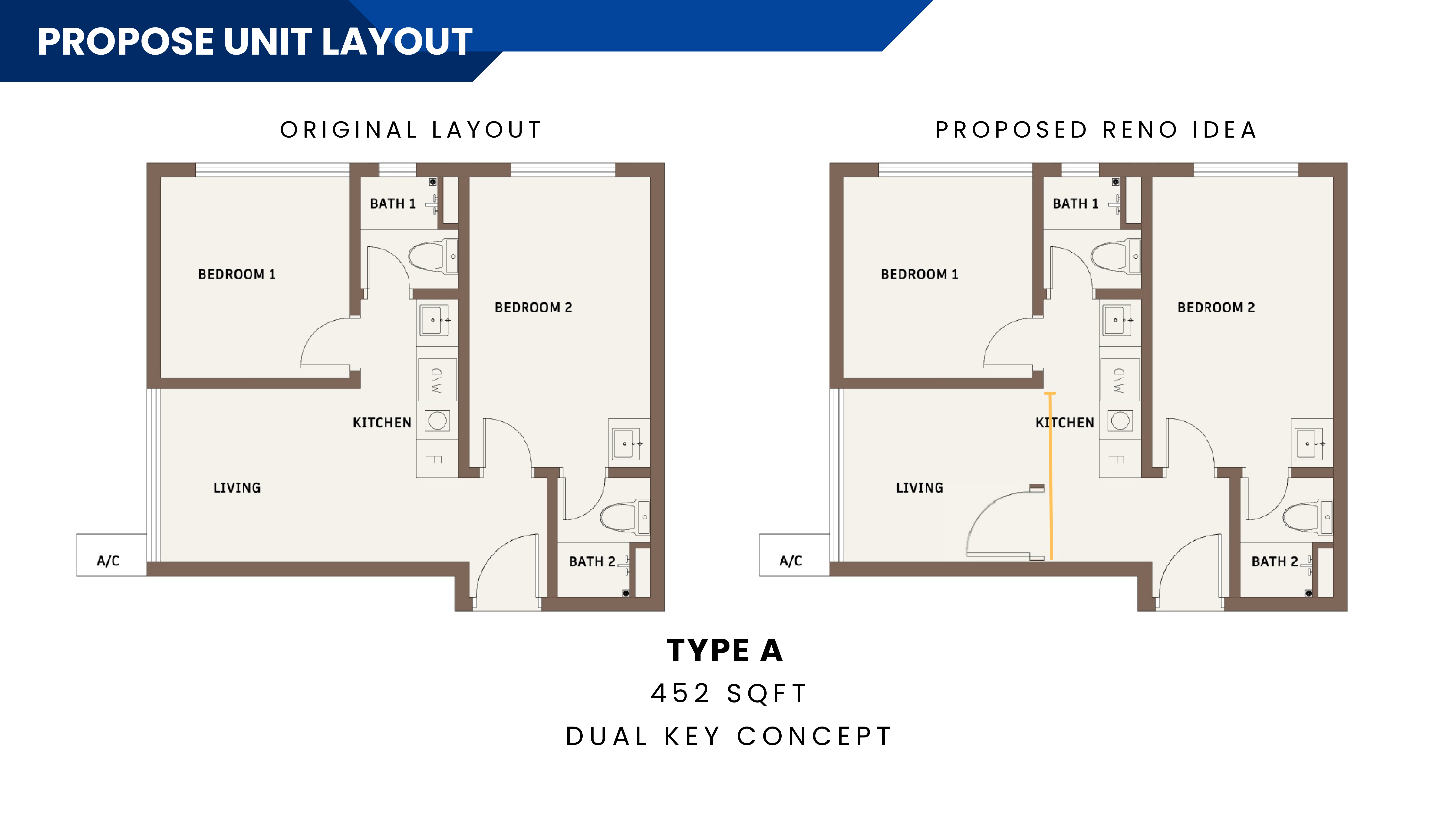 CTC SkyOne Type A Floor Plan