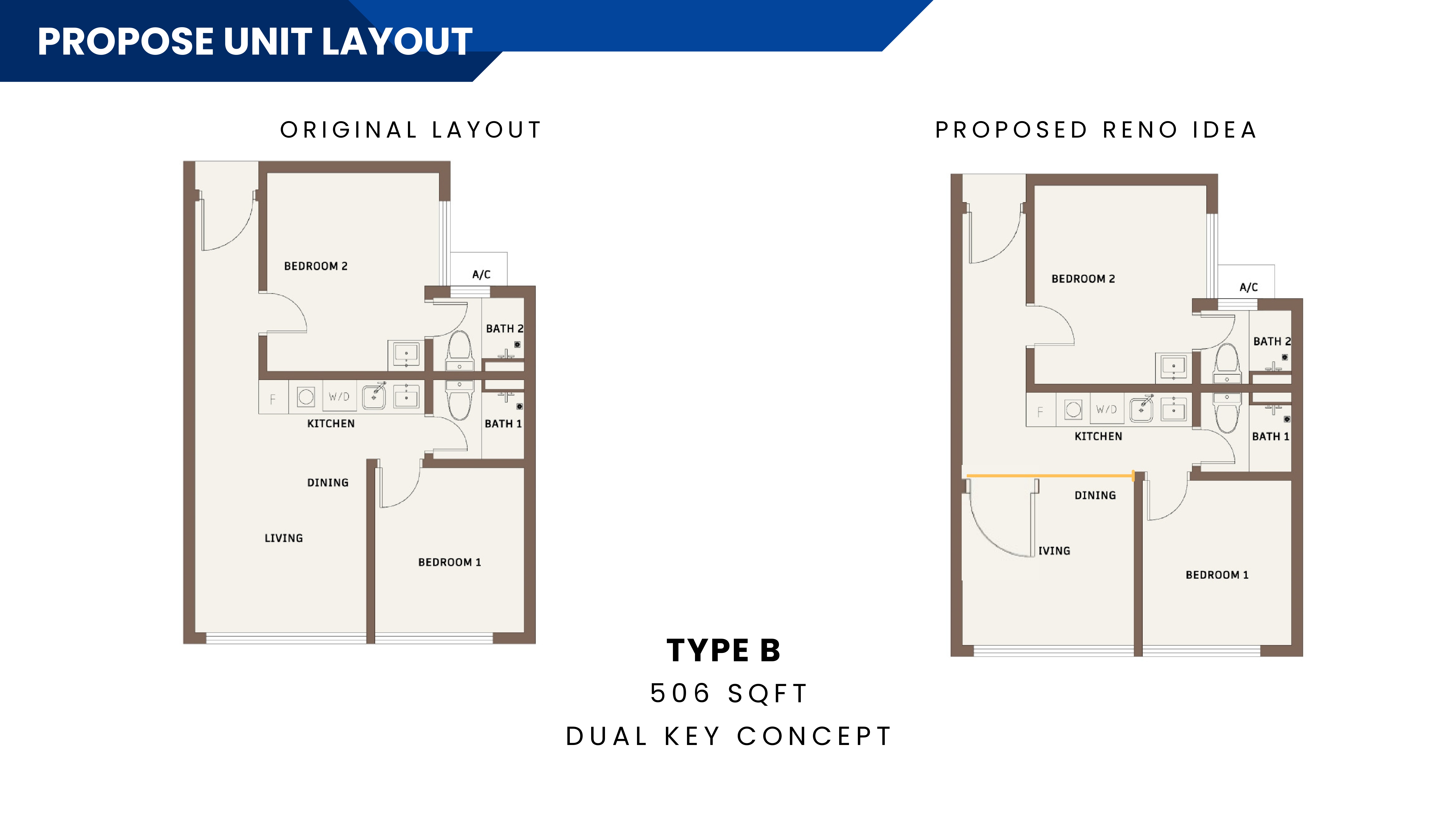 CTC SkyOne Type B Floor Plan