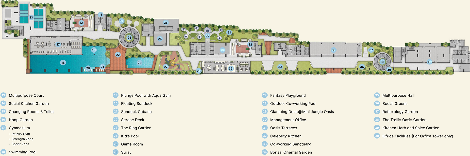 ARRA Residences Level 7 Podium Facilities Plan