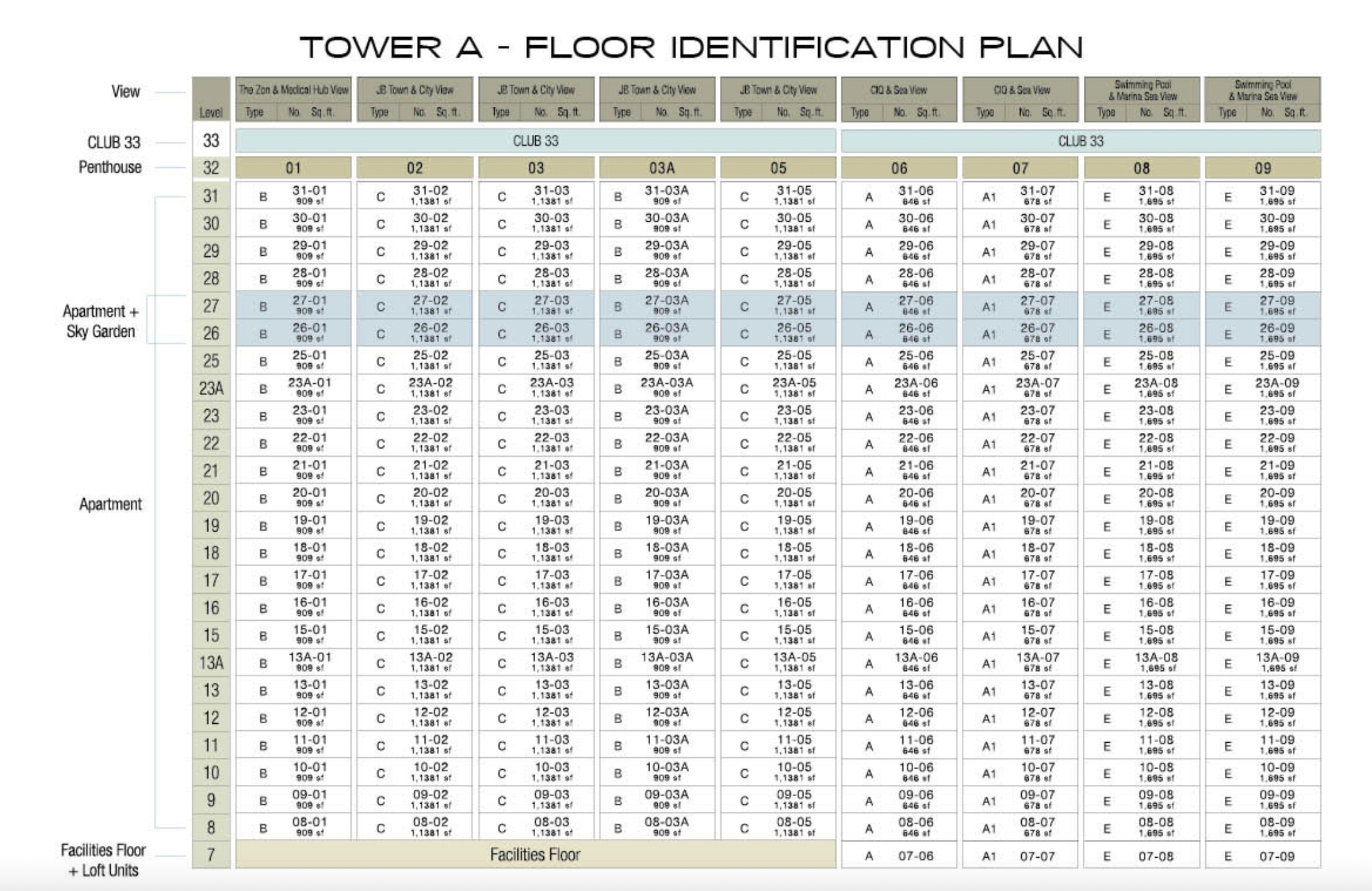 Paragon Suites @ CIQ Tower A building identification