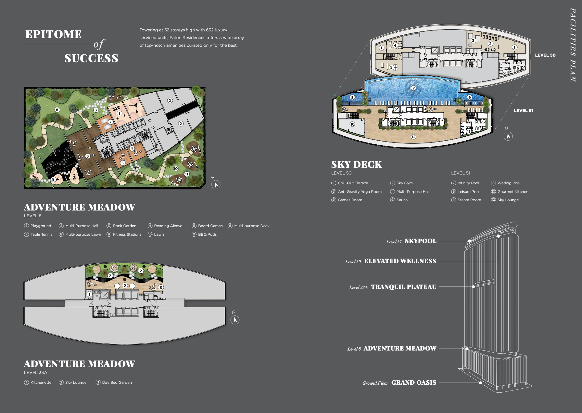 Eaton Residences KLCC设施平面图,展示51楼天空泳池、50楼天空健身房、33A楼天空休息室