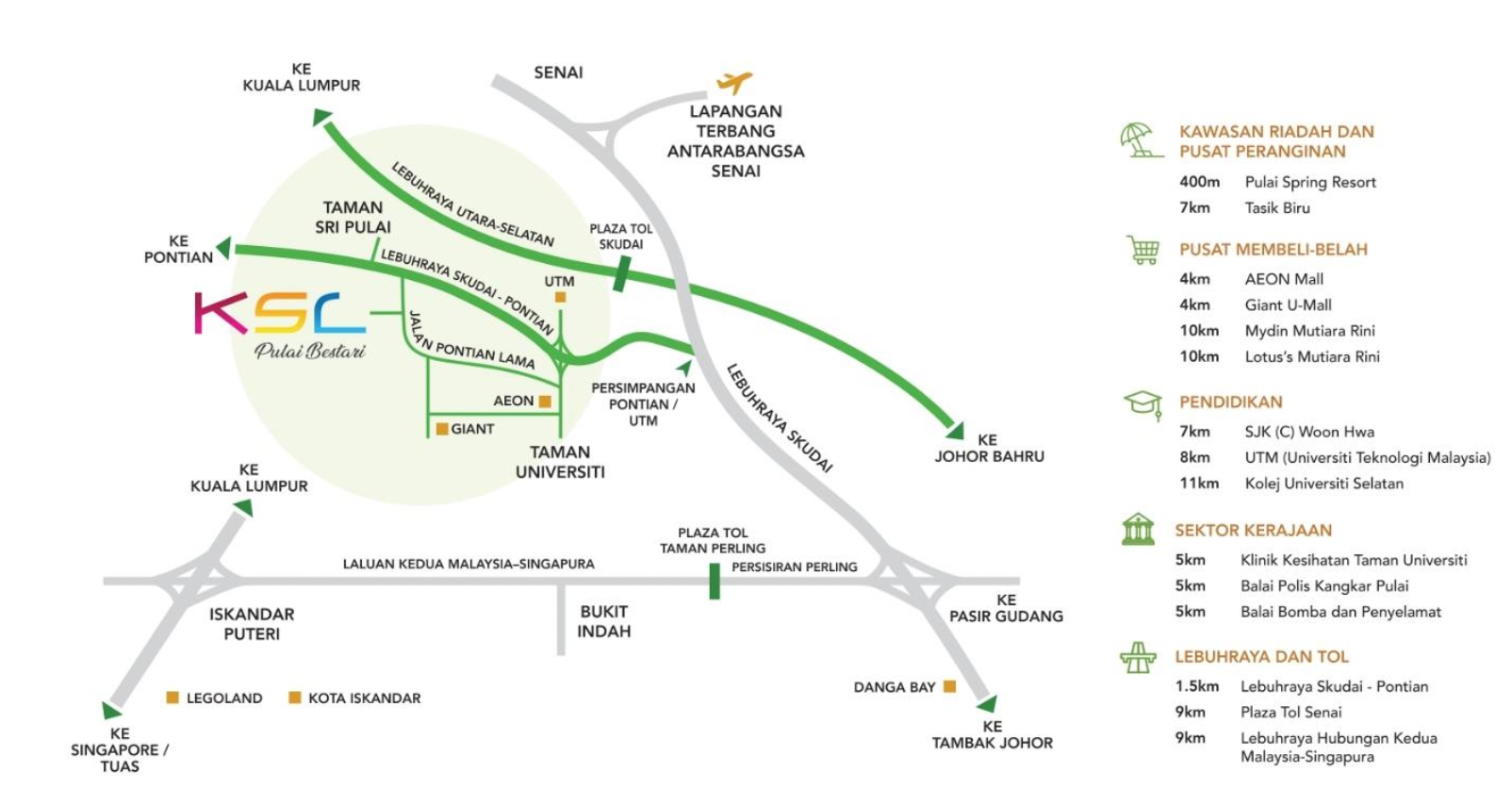 KSL Pulai Bestari Location Map