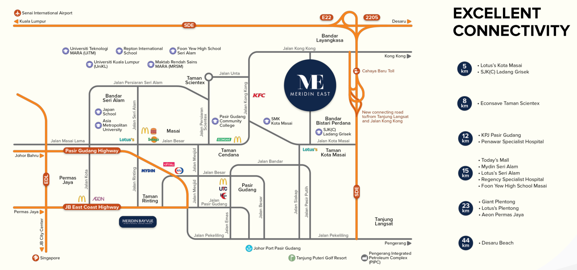 Mah Sing Meridin East Jasmine 3 Location Map