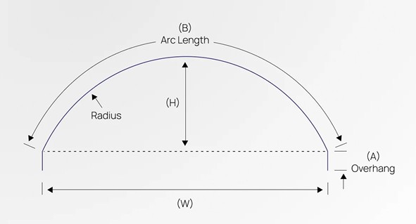TH Half Round Metal Roofing sectional profile