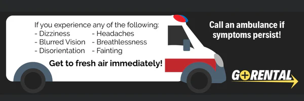 一氧化碳安全提示横幅