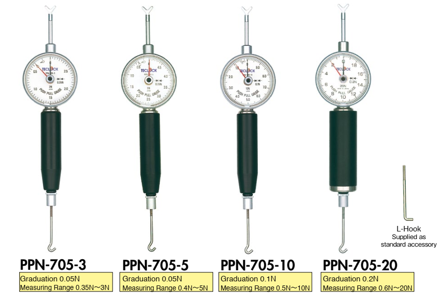 PPN 1