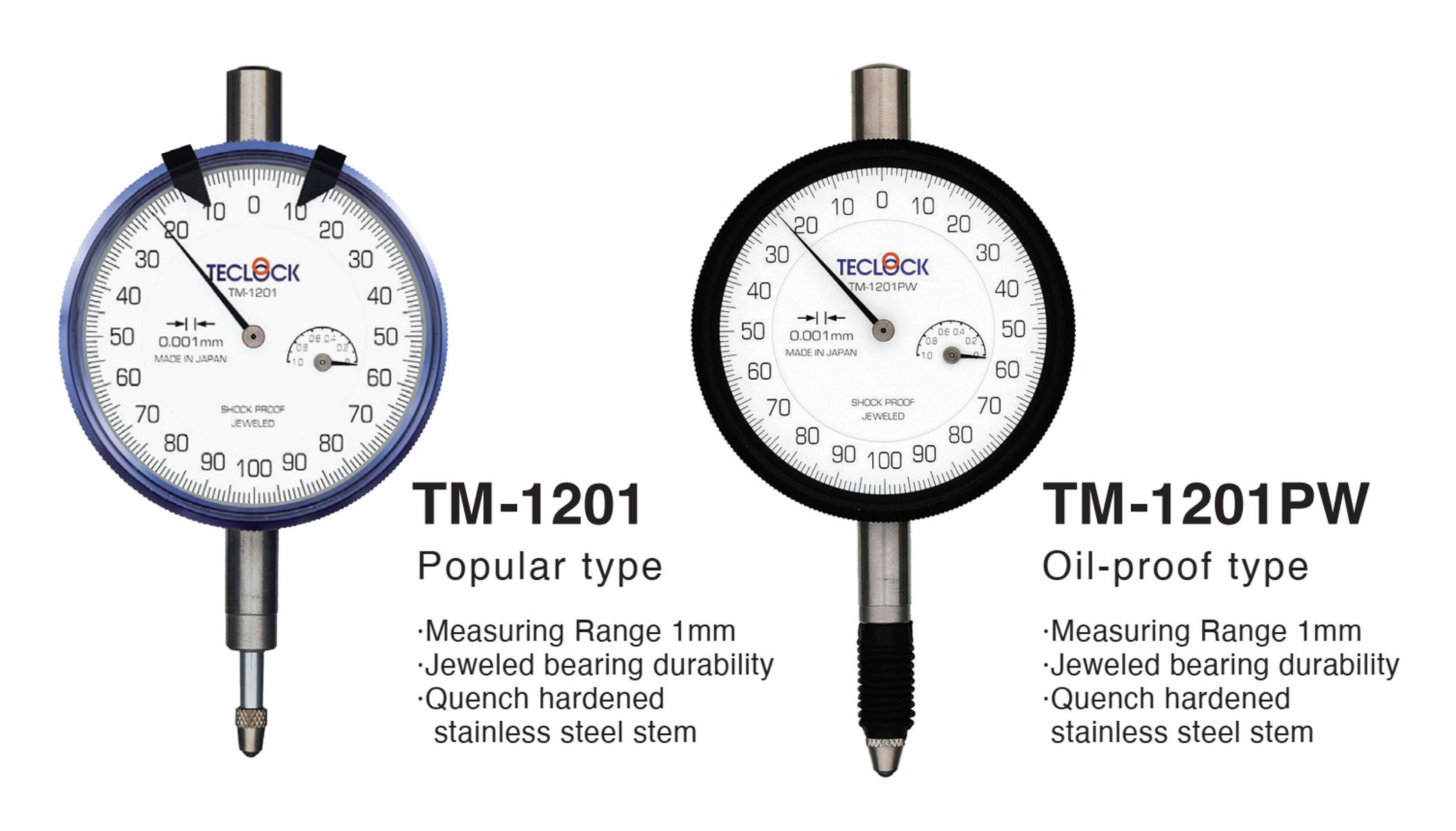 TM-1201 1